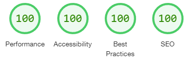 Google Lighthouse results showing 100% in each category